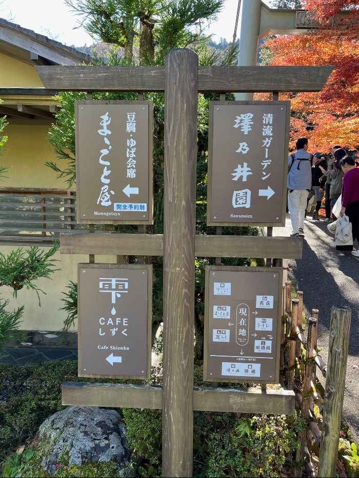 Some helpful signs